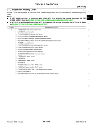 Page 2360
