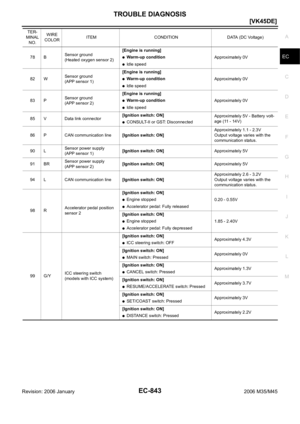 Page 2386