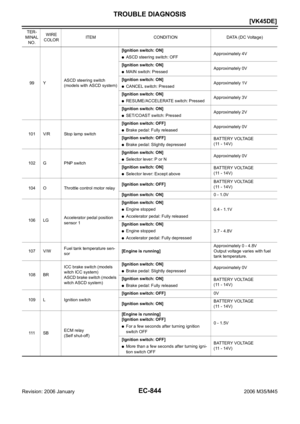 Page 2387