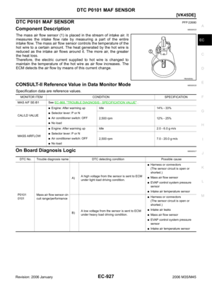 Page 2470
