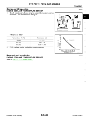 Page 2496