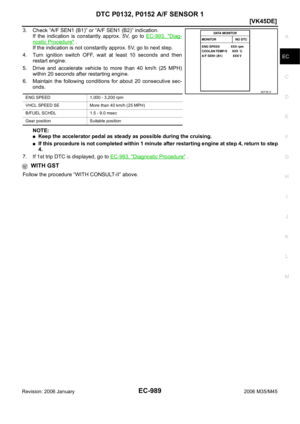Page 2532