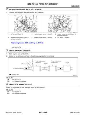 Page 2547