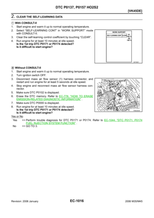 Page 2559