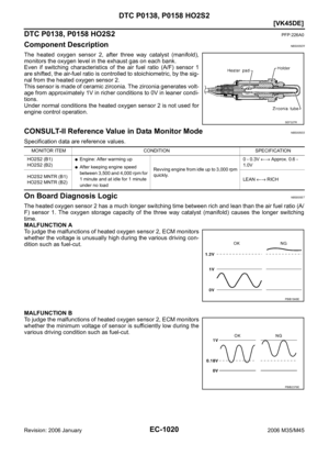 Page 2563