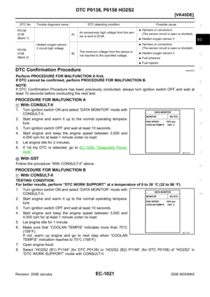 Page 2564