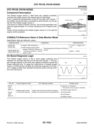 Page 2576