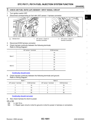 Page 2594