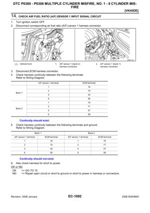 Page 2635