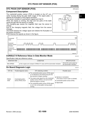 Page 2642