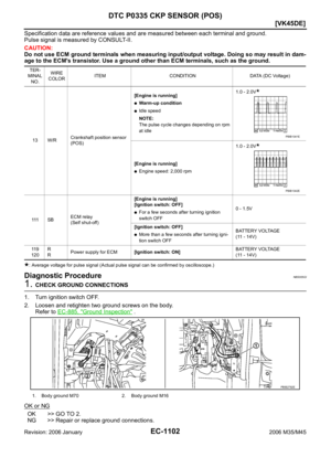 Page 2645