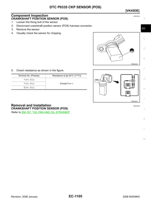 Page 2648