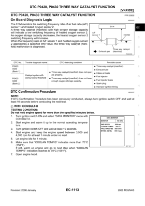 Page 2656