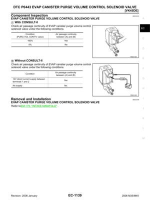 Page 2682
