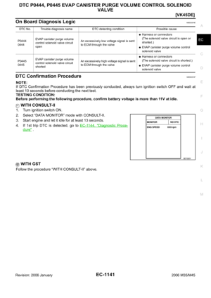 Page 2684