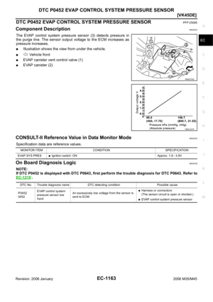 Page 2706