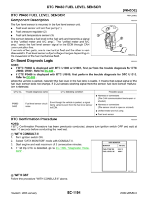 Page 2737