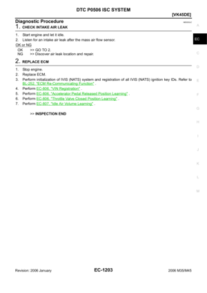 Page 2746