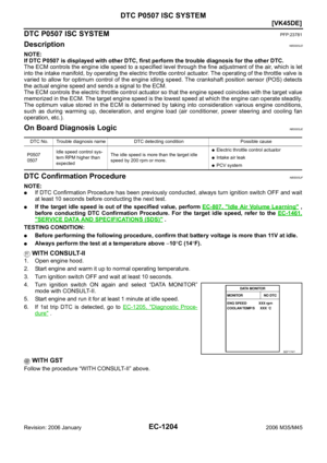 Page 2747