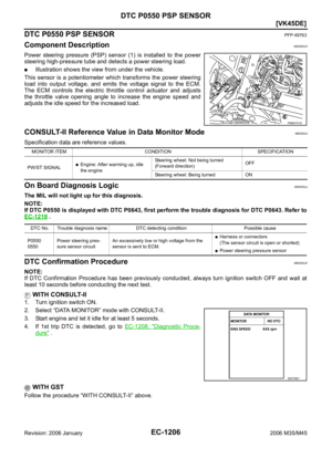 Page 2749