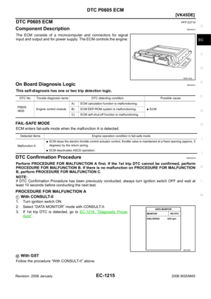 Page 2758