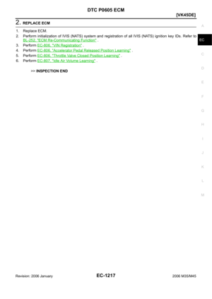 Page 2760