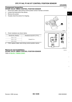 Page 2778