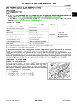 Page 2782