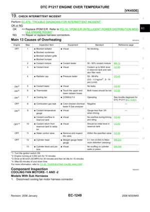 Page 2792