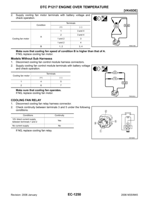 Page 2793