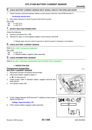 Page 2811