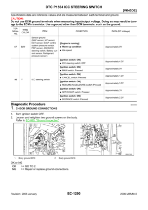 Page 2833