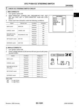 Page 2834
