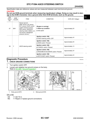 Page 2840