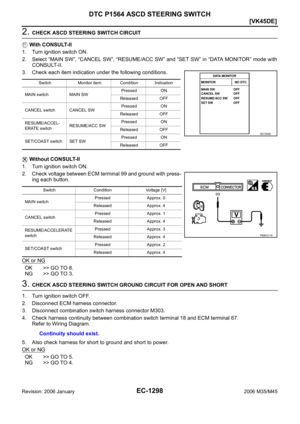 Page 2841