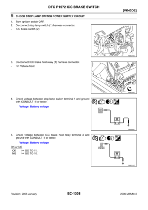 Page 2851