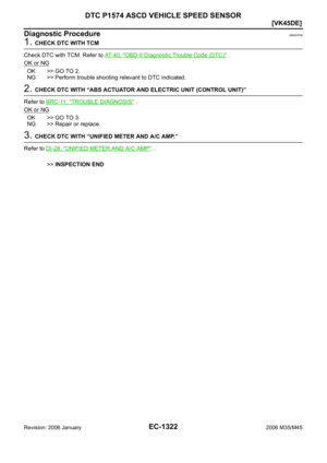 Page 2865