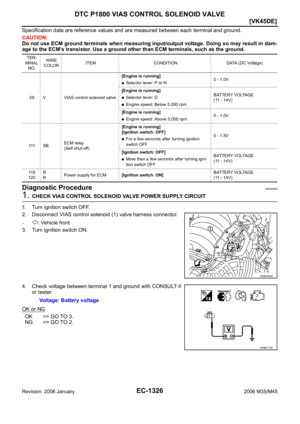 Page 2869