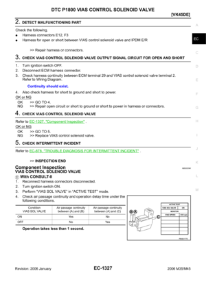 Page 2870
