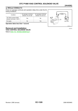 Page 2871