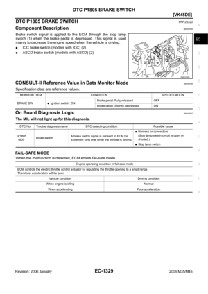 Page 2872