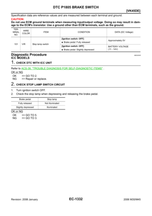 Page 2875