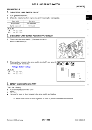 Page 2878