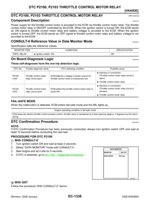 Page 2881