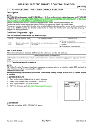 Page 2887