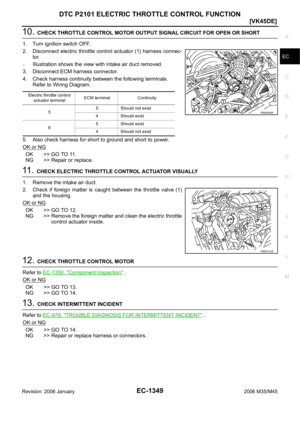 Page 2892