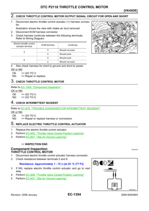 Page 2897