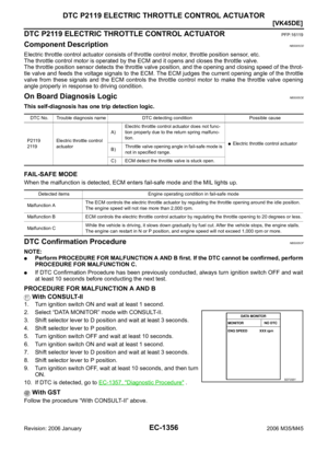 Page 2899