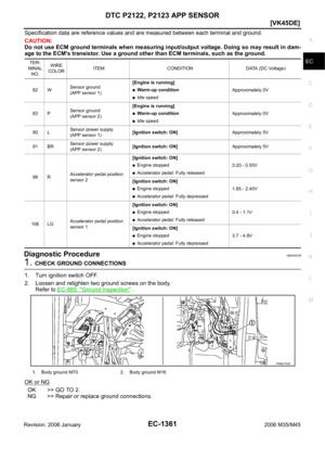 Page 2904