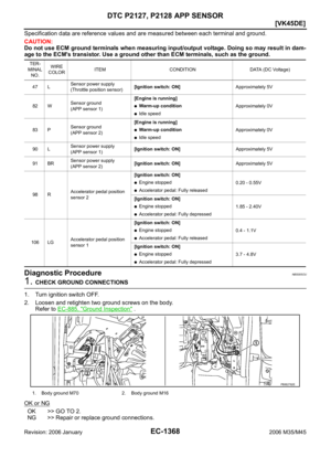 Page 2911